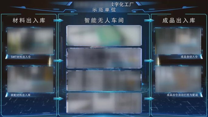 科技多屏展示视频