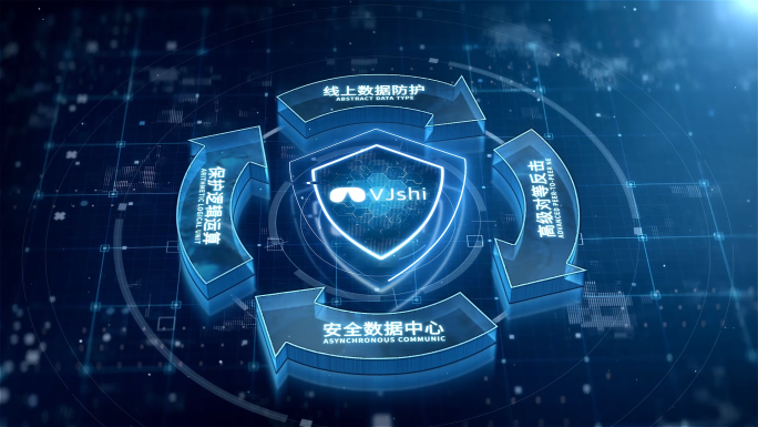 科技数据安全防护分类