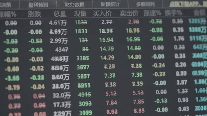 股票交易数据
