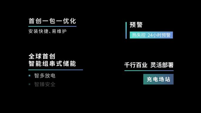 简洁干净三维产品字幕