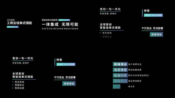 简洁干净三维产品字幕