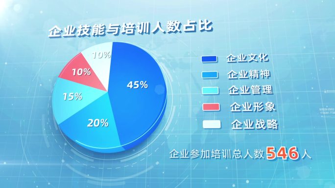 简洁科技感饼状图数据