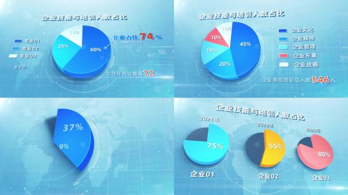 简洁科技感饼状图数据