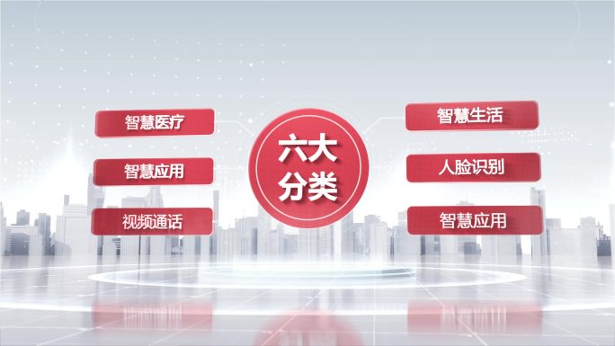 红色六大分支分类板块架构