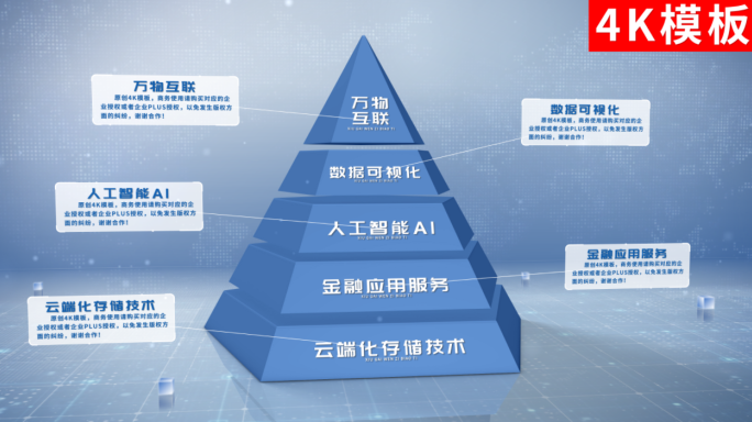 5-蓝色三维企业金字塔分类ae包装4K