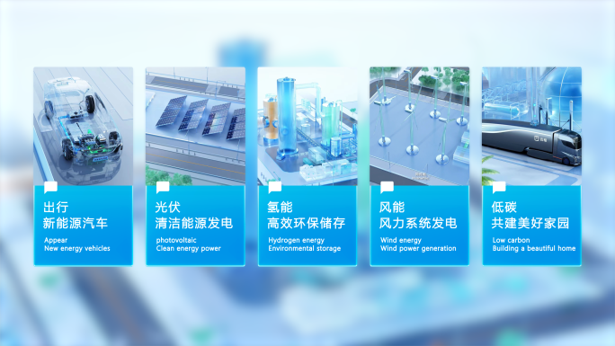 图文展示 科技分类 （无插件）