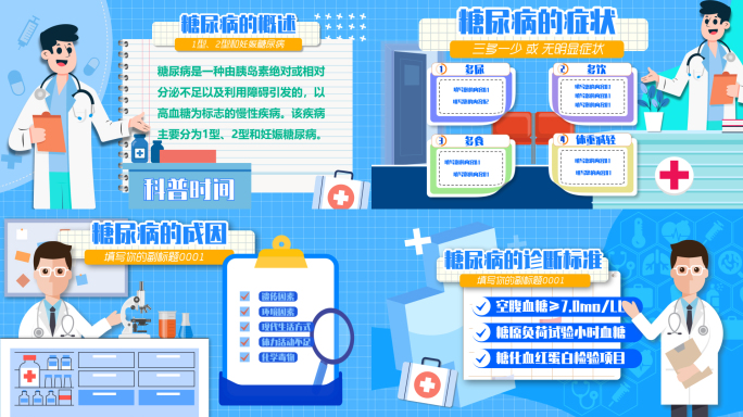 51卡通健康医疗科普mg动画AE模版