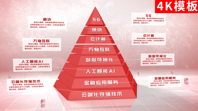 8-红色商务3d金字塔分类ae包装4K