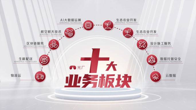 红色企业10大分类分支业务板块