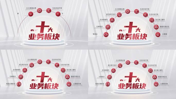 红色企业10大分类分支业务板块