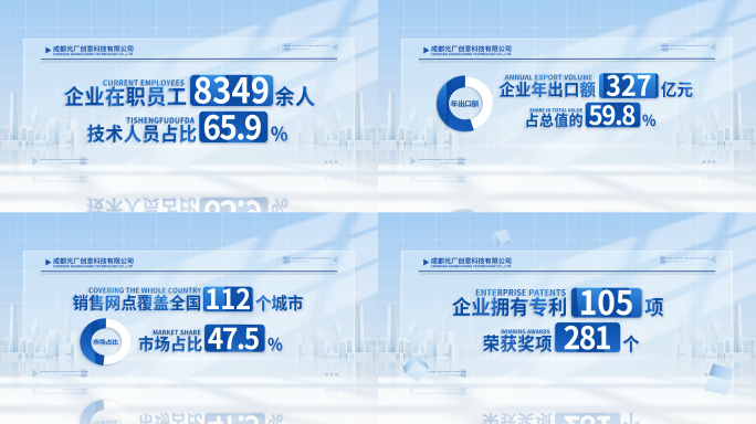 简洁明亮企业数据包装展示