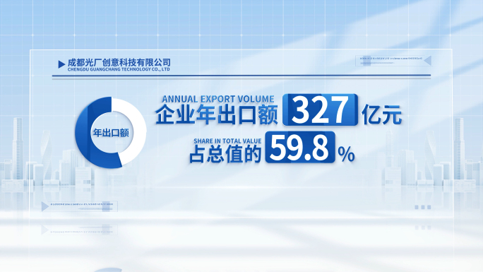 简洁明亮企业数据包装展示