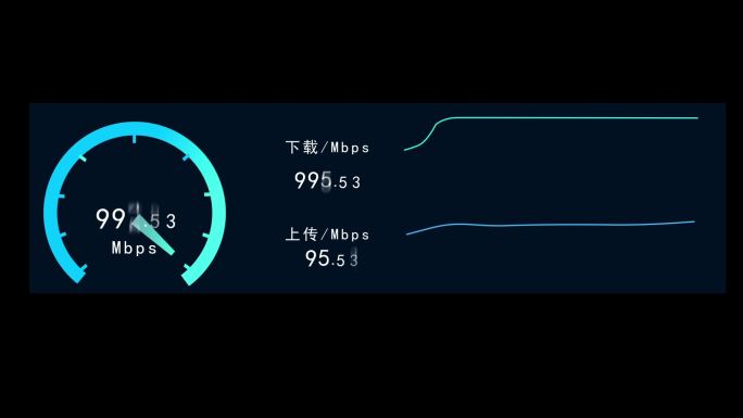 网速测速网络