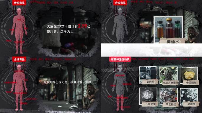 毒品种类介绍 毒品图文介绍