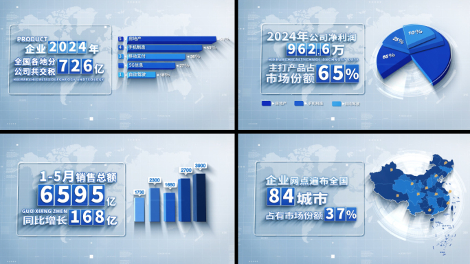 明亮简洁科技文字数据三维饼图图表展示