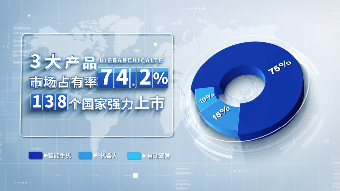 明亮简洁科技文字数据三维饼图图表展示