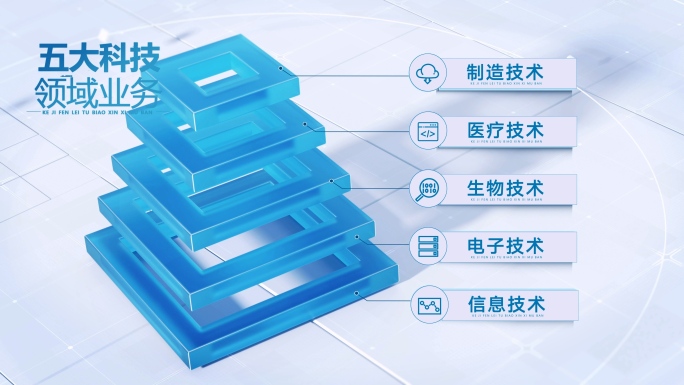 五大图标分析