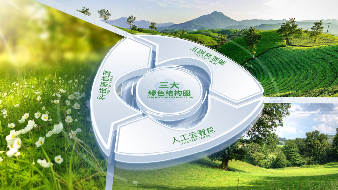 简洁绿色企业行业分类领域分类结构