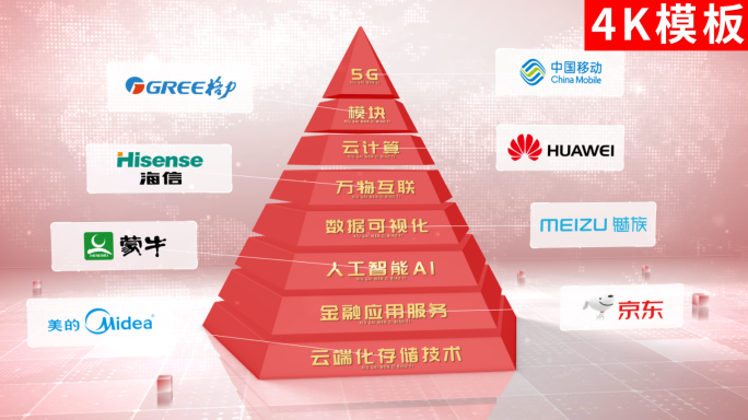 8-红色企业金字塔分类ae包装4K