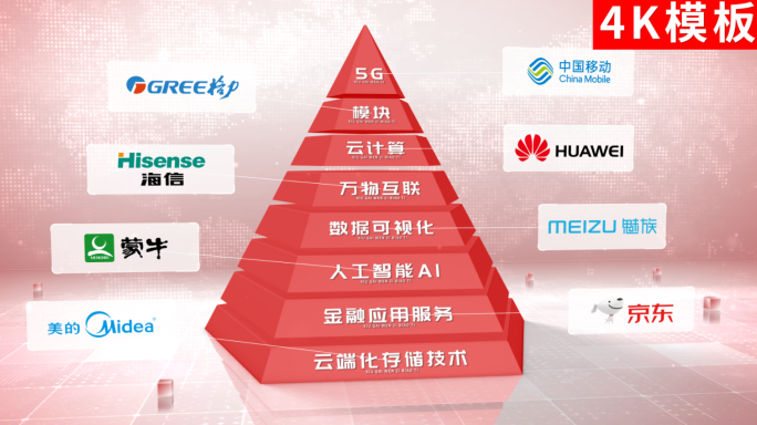 8-红色企业金字塔分类ae包装4K