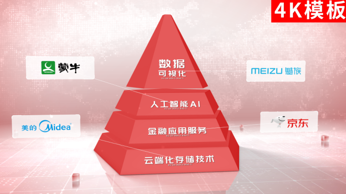 4-红色企业金字塔分类ae包装4K