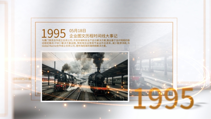 信纸图文历程大事记
