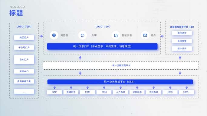 表格分层文字科技数据模块分类