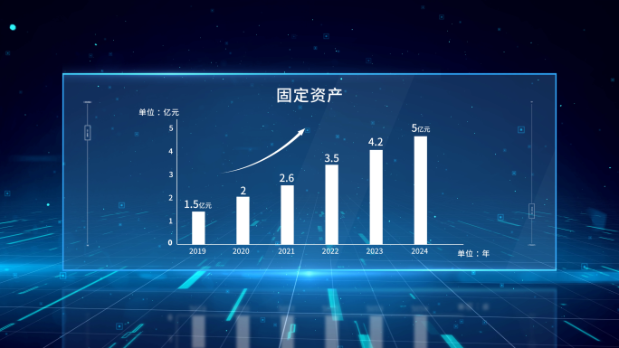 蓝色科技数据图表
