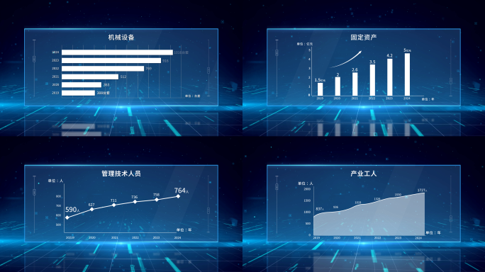 蓝色科技数据图表
