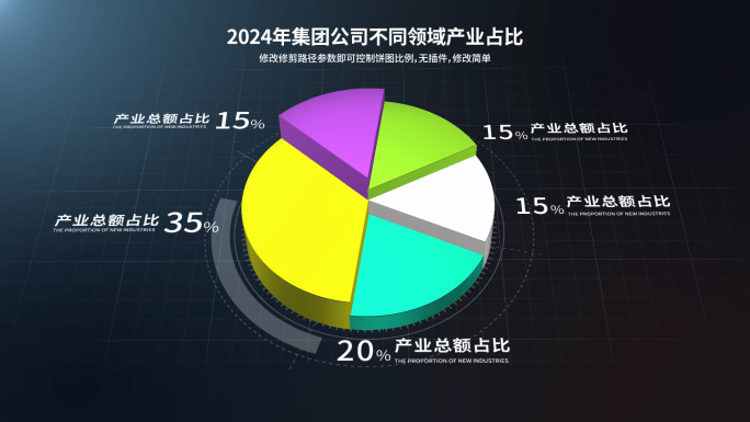 科技三维饼图数据图AE模板