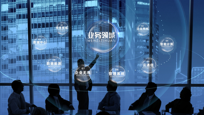 企业架构信息分类【无插件】