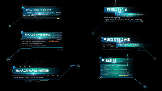 科技字幕 呼出指示标注