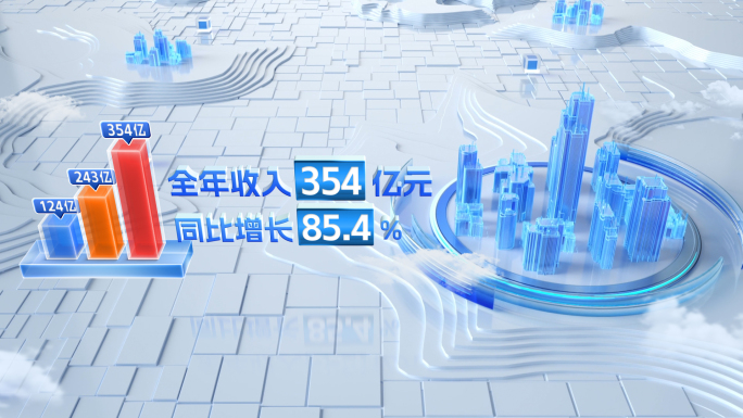 城市立体柱状图数据包装