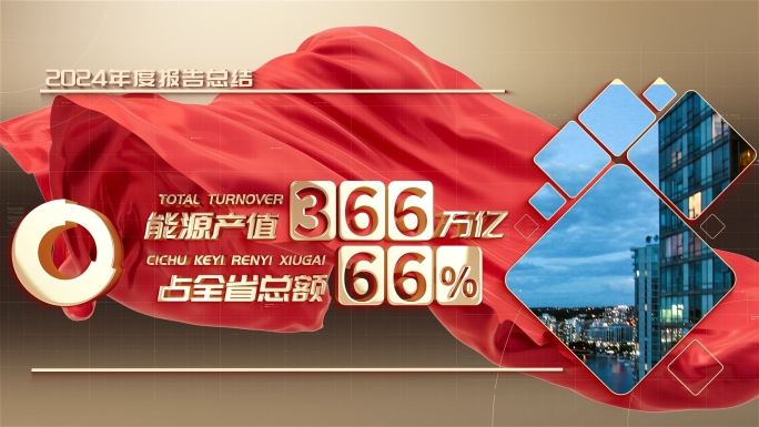 党政企业数据文字展示