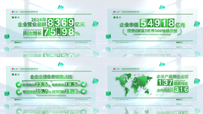 【无插件】绿色环保科技企业数据流年报模板