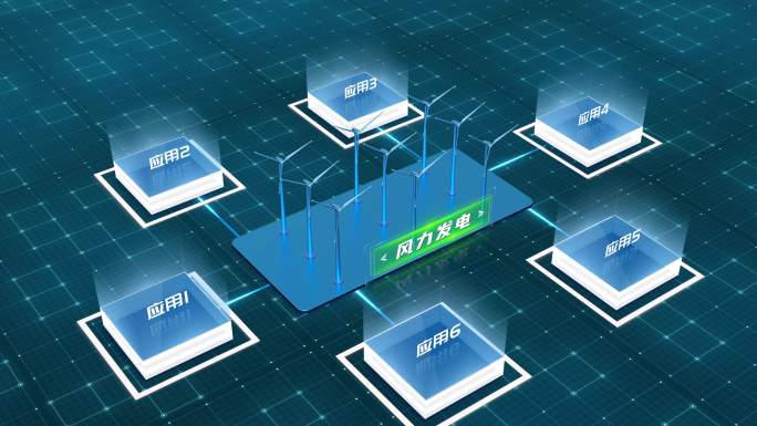 [AE模板]科技风力系统图文分类介绍