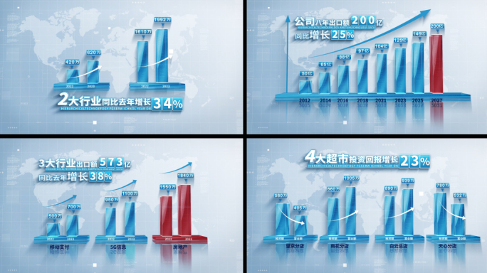 明亮简洁科技企业业绩数据柱状图展示