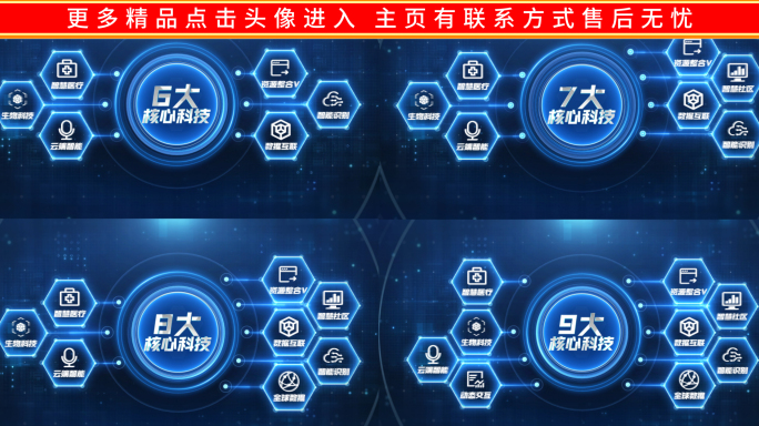 科技数据结构分类展示