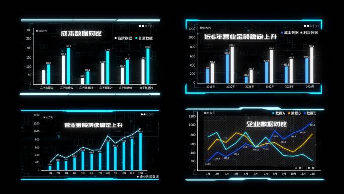 科技数据曲线图表展示