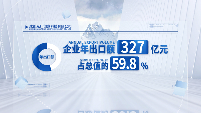 简洁干净企业数据流展示