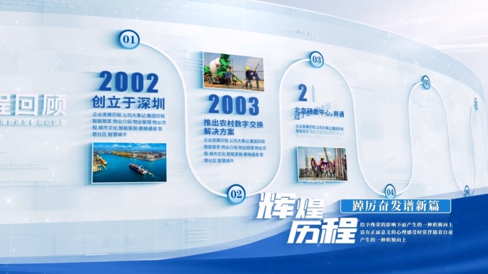 企业发展历程墙展示