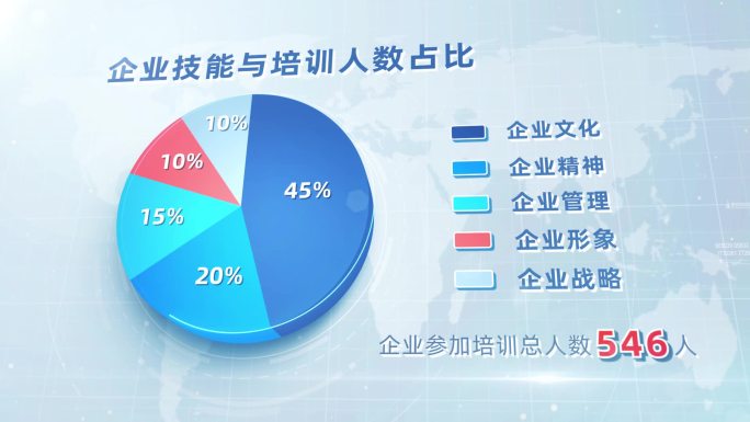 企业简洁科技感饼状图数据