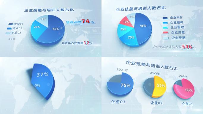 企业简洁科技感饼状图数据
