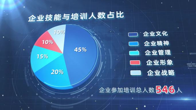 企业深蓝色数据饼状图