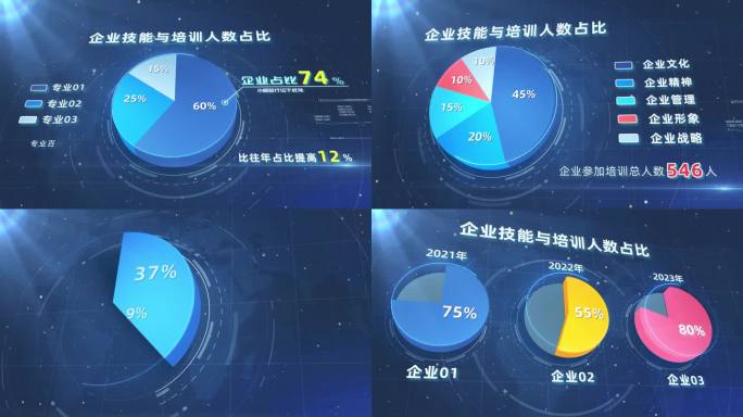 企业深蓝色数据饼状图