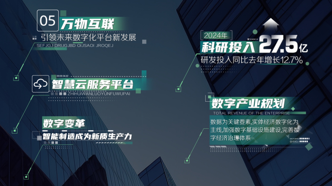 科技呼出指引字幕条