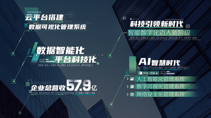 科技呼出指引字幕条