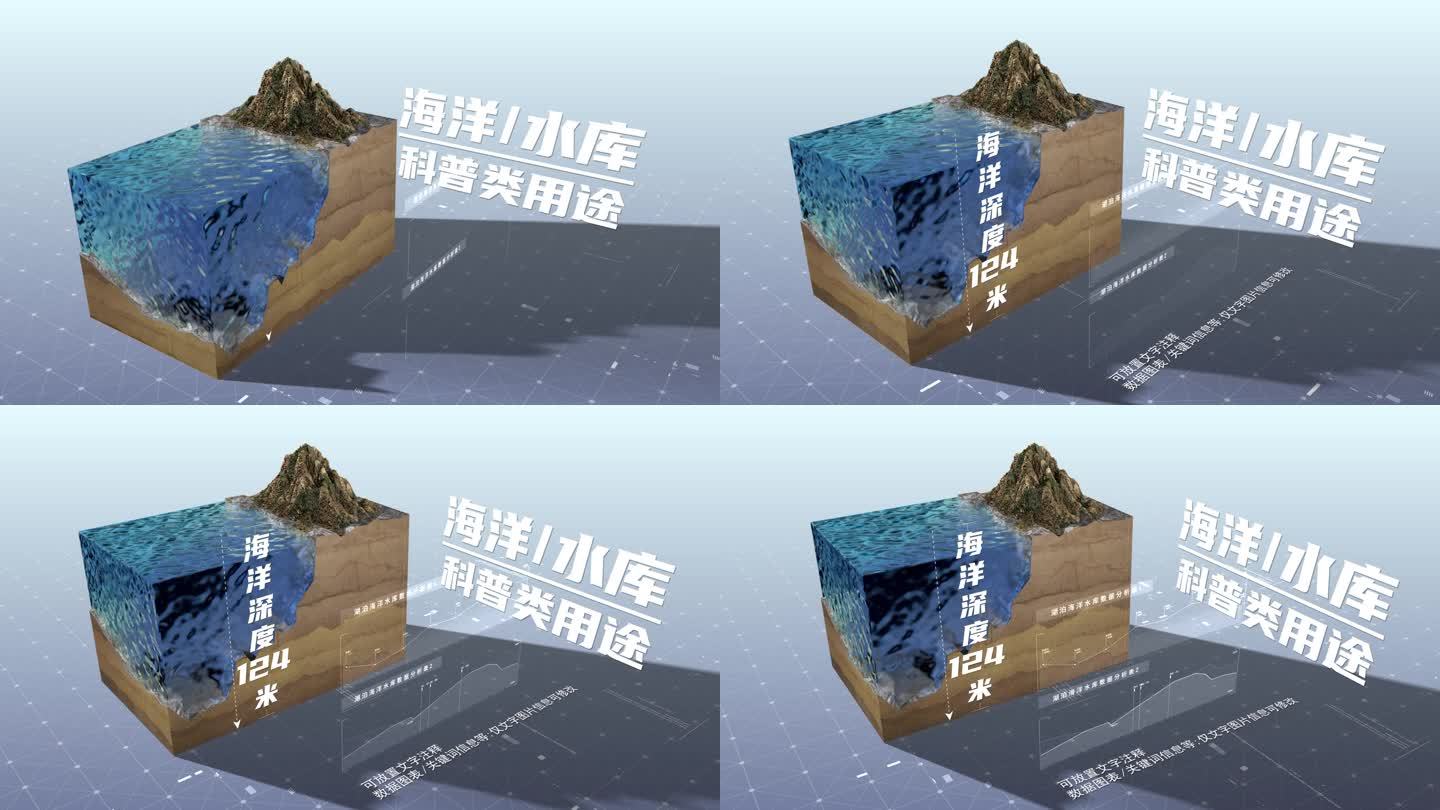 海洋水系剖面沙盘科普展示