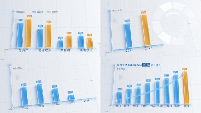 柱状图模板合集