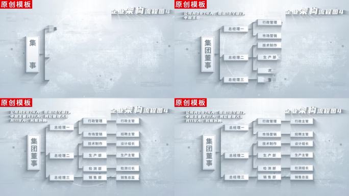 4-商务简洁企业架构分布图ae模板包装